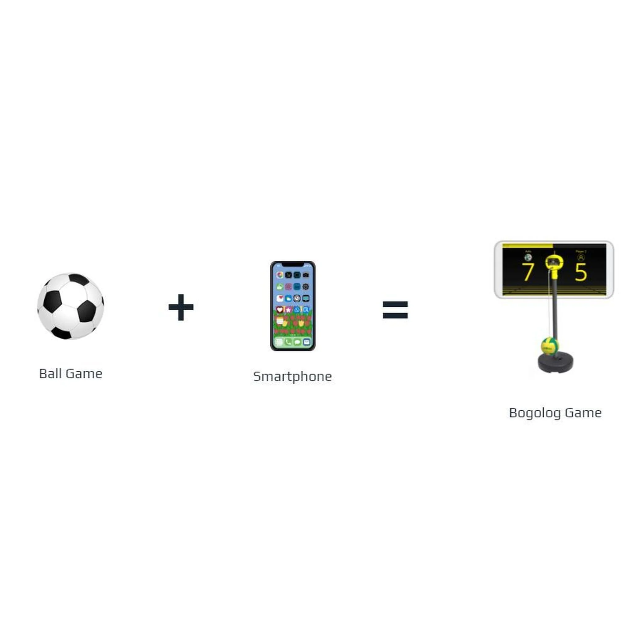 Bogolog Tetherball Soccer Game & App - Image 3