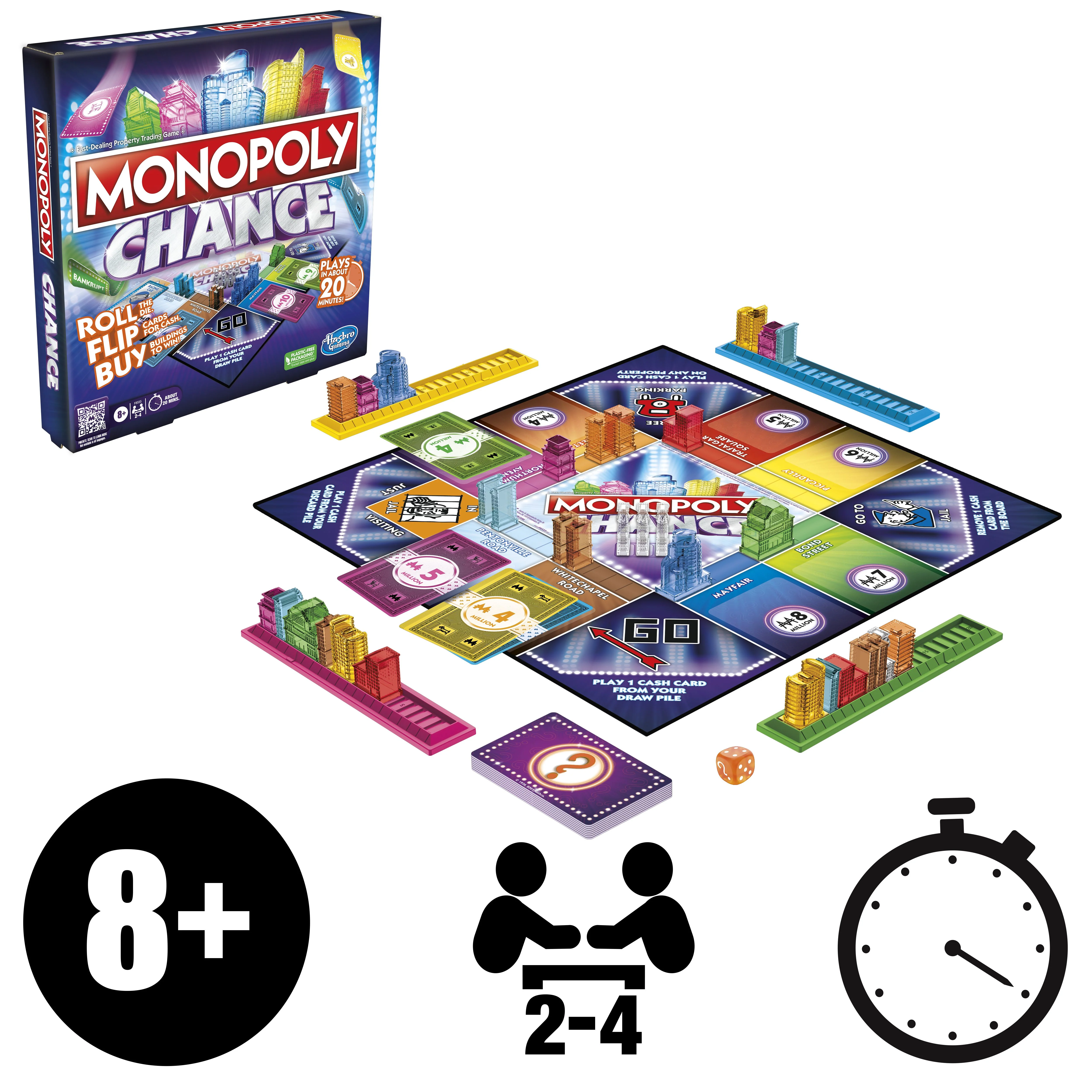 Monopoly Chance - Image 3