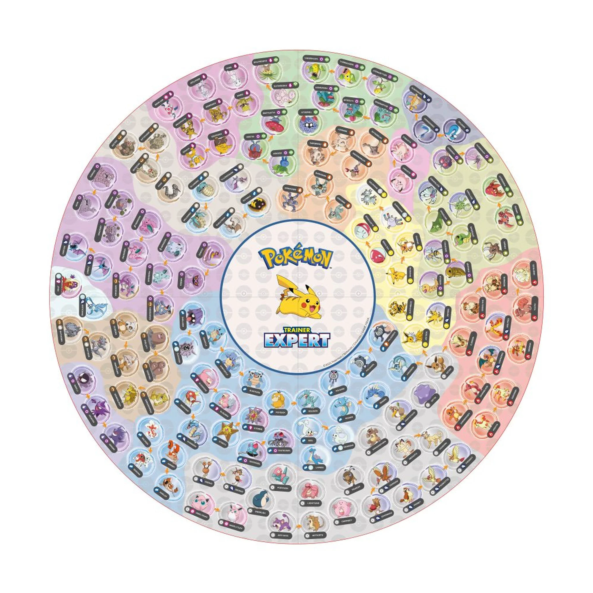 Pokemon Trainer Expert Game - Image 6