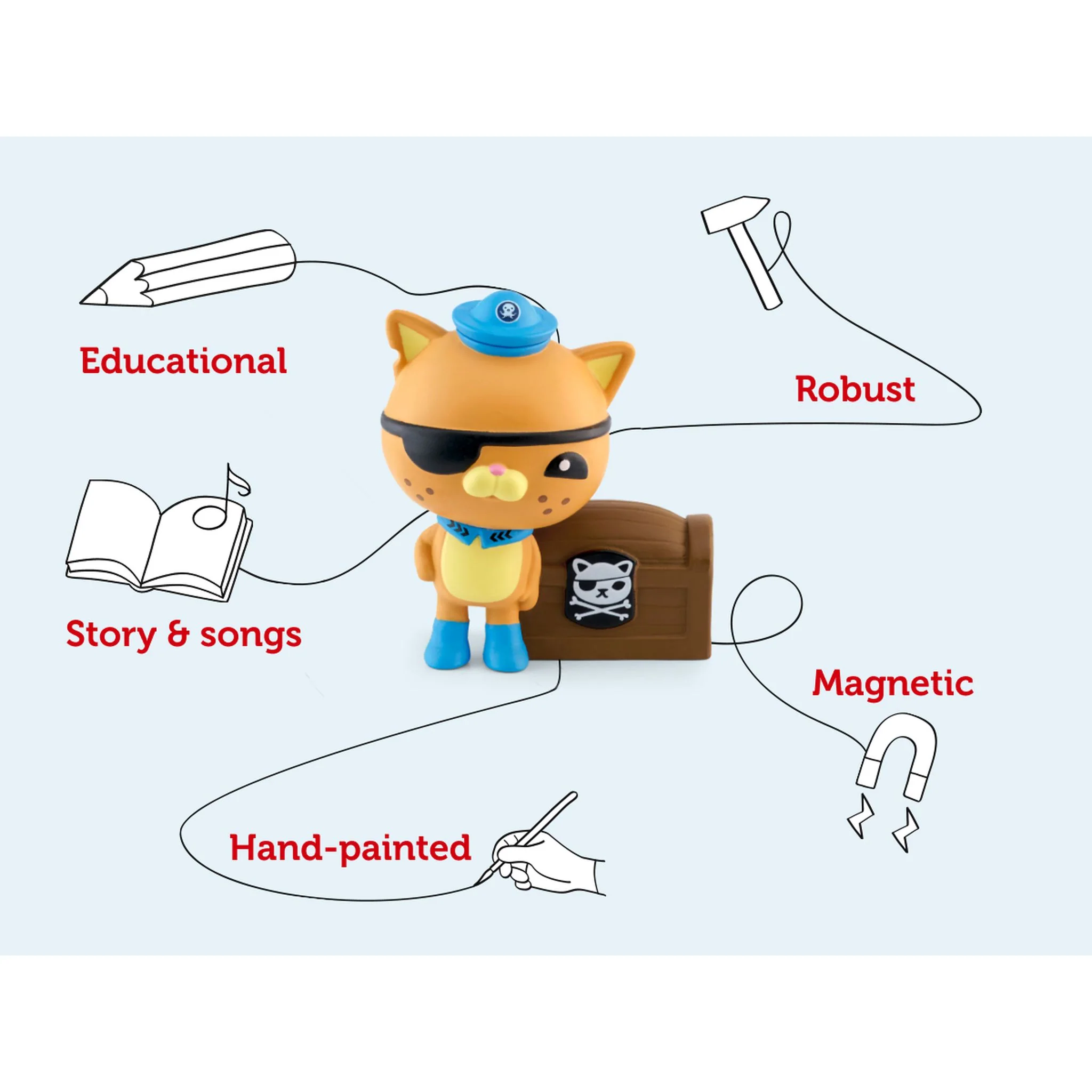 Tonies Audio Character - Octonauts Kwazii - Image 3