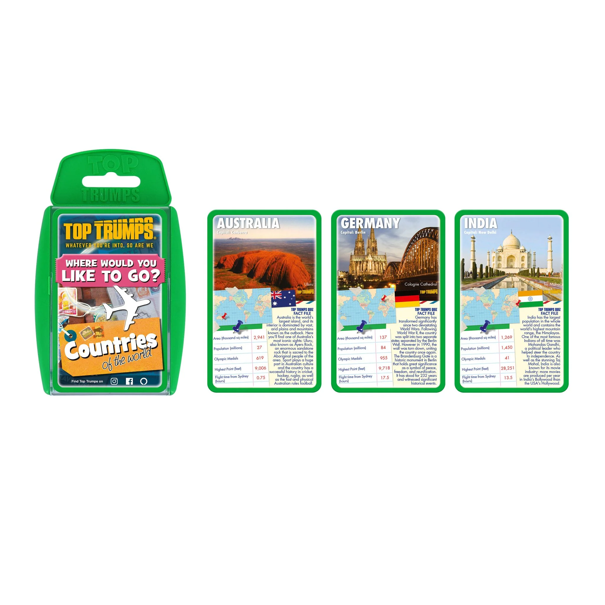 Top Trumps Countries Of The World - Image 2